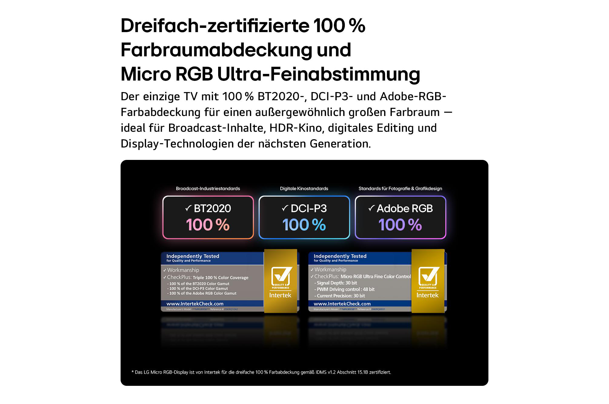 LG TV mit 100% BT2020, DCI-P3, Adobe RGB Farbabdeckung. Getestet von Intertek.