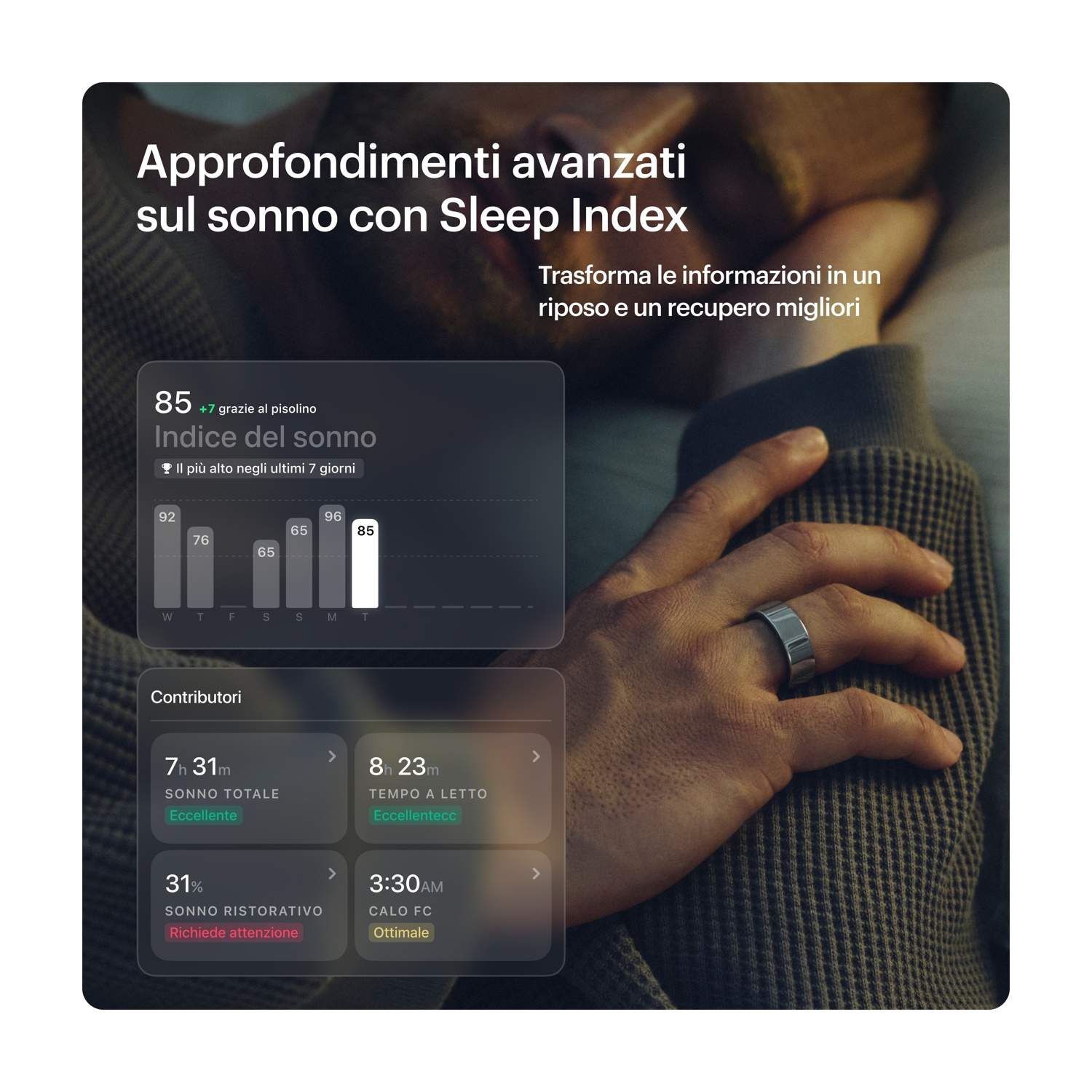 Immagine mostra un'app salute con dati sonno: indice sonno, sonno totale, tempo a letto, sonno ristorativo, calo FC.