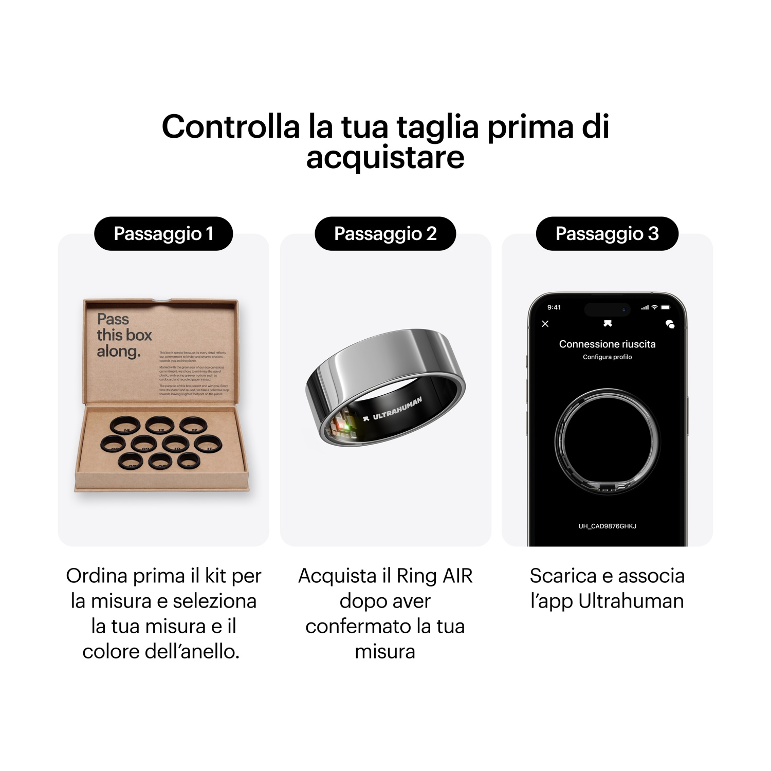 Tre passaggi: ordina kit, acquista anello, connetti app. Con immagini.