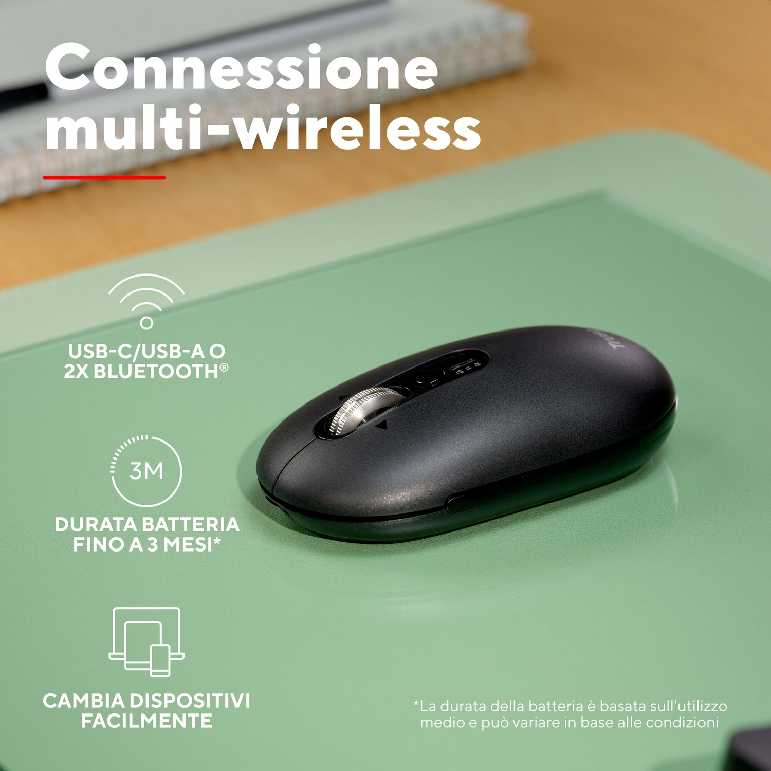 Mouse wireless nero su superficie verde con icone USB-C, Bluetooth e durata batteria.