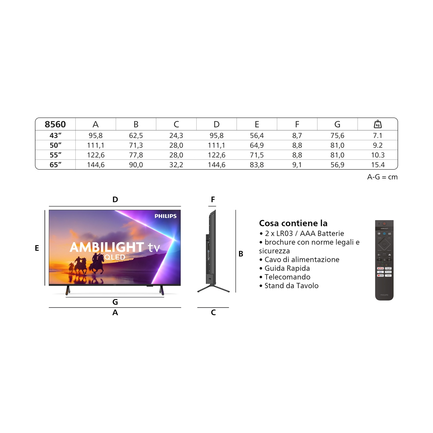 Una tabella con dimensioni TV e misure, accanto un televisore e un telecomando.