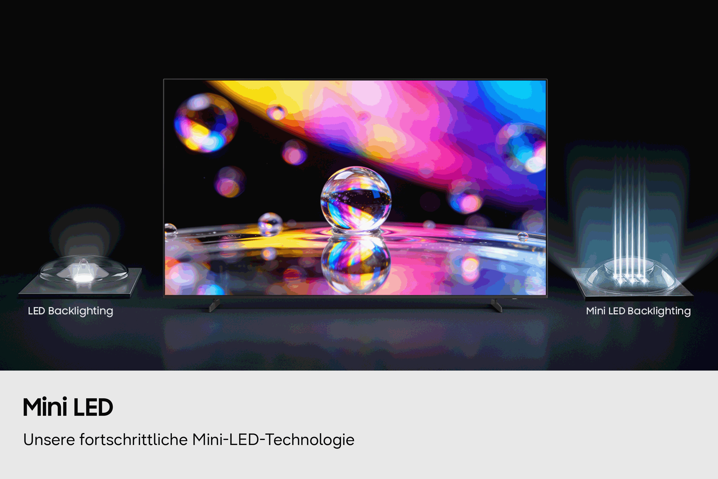Fernseher mit Mini-LED-Hintergrundbeleuchtung, zeigt Seifenblasen und bunte Reflexionen.