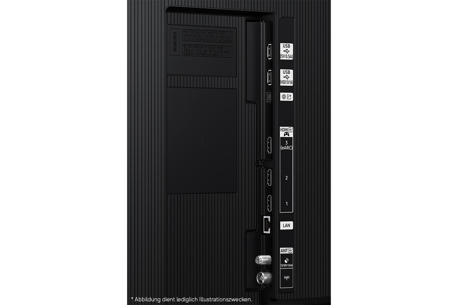 Rückseite eines Fernsehers mit Anschlüssen: HDMI, USB, LAN, Antenne.