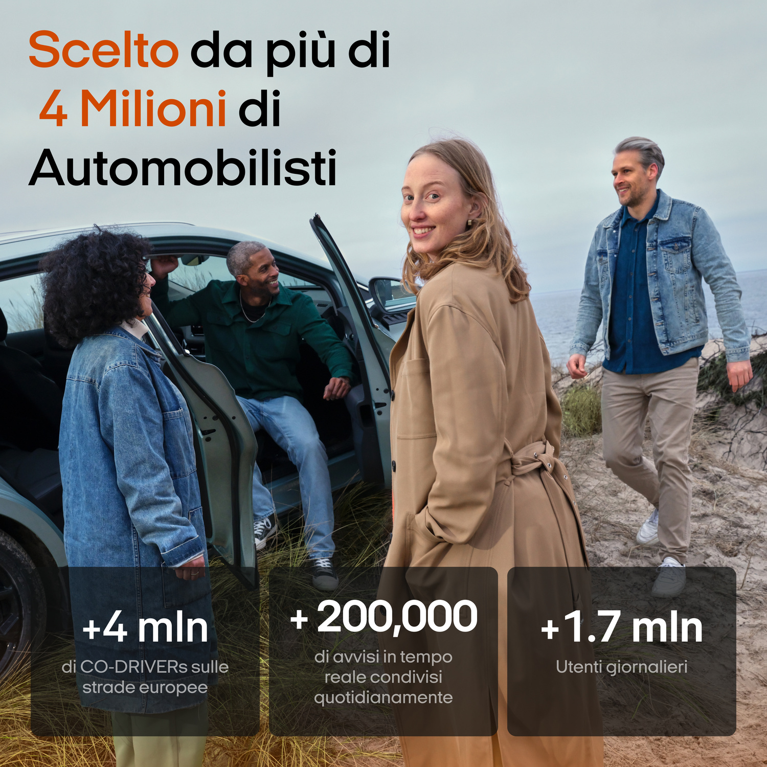 Tre persone vicino a un'auto in un paesaggio costiero. Testo evidenzia i numeri degli utenti.
