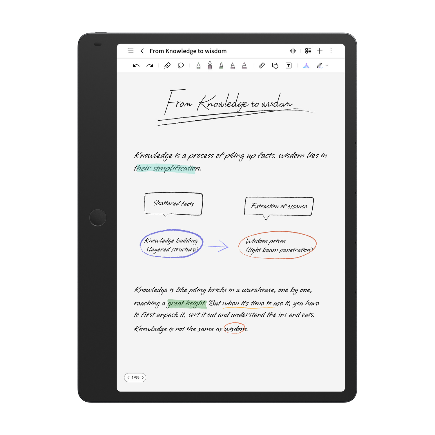 Un tablet mostra una nota intitolata "Dalla conoscenza alla saggezza".