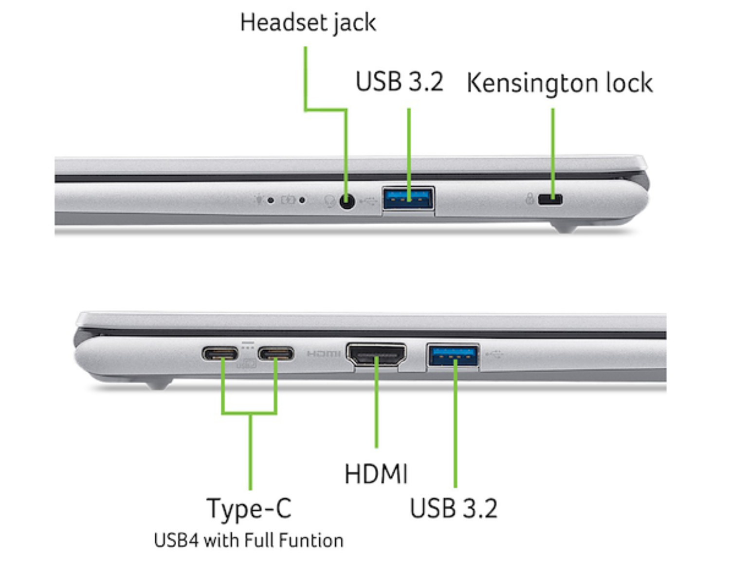 Vista lateral de un portátil mostrando puertos: conector de auriculares, USB 3.2, bloqueo Kensington, Tipo-C/USB4, HDMI.