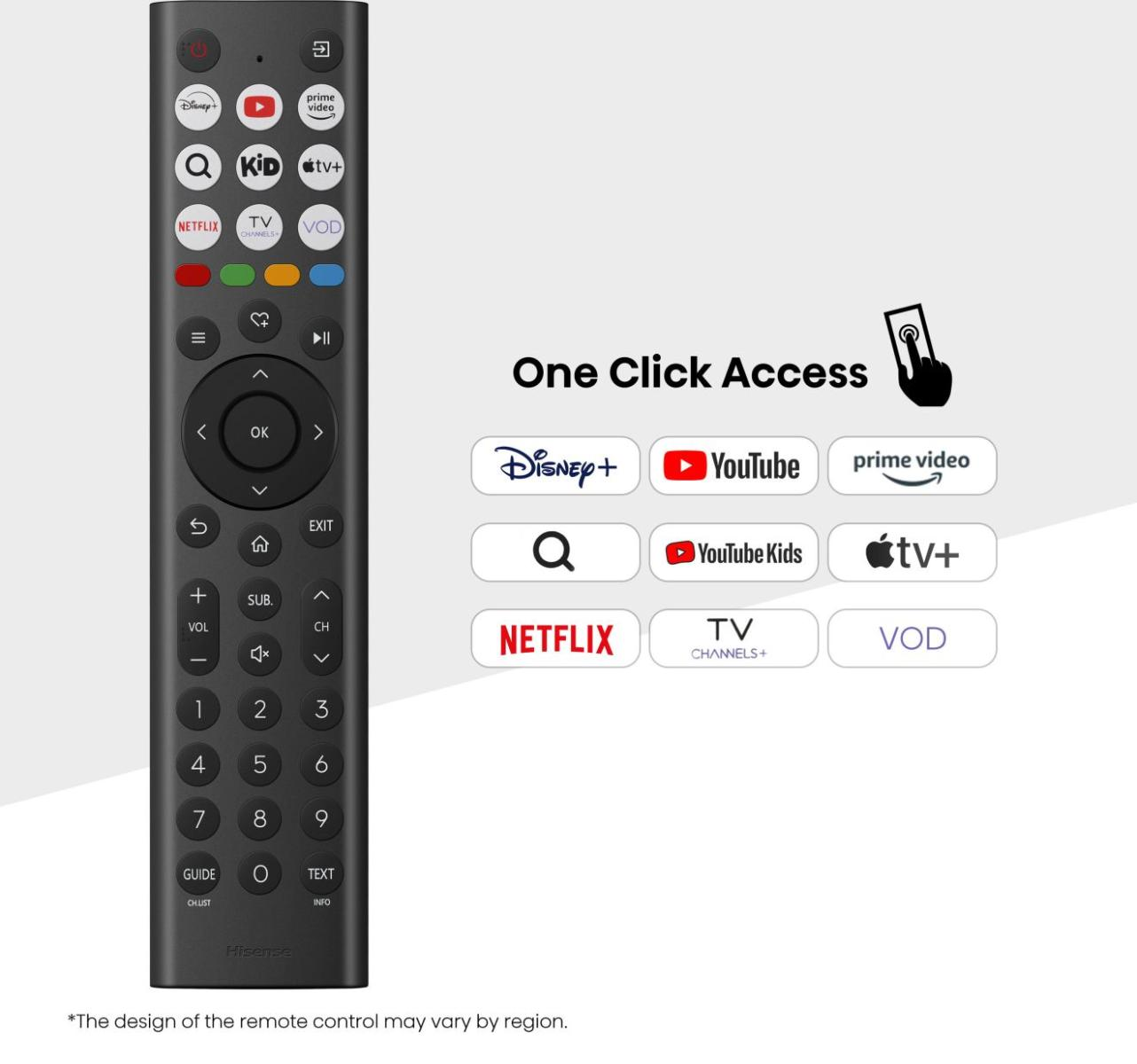 Czarny pilot z przyciskami do aplikacji takich jak Netflix i YouTube.