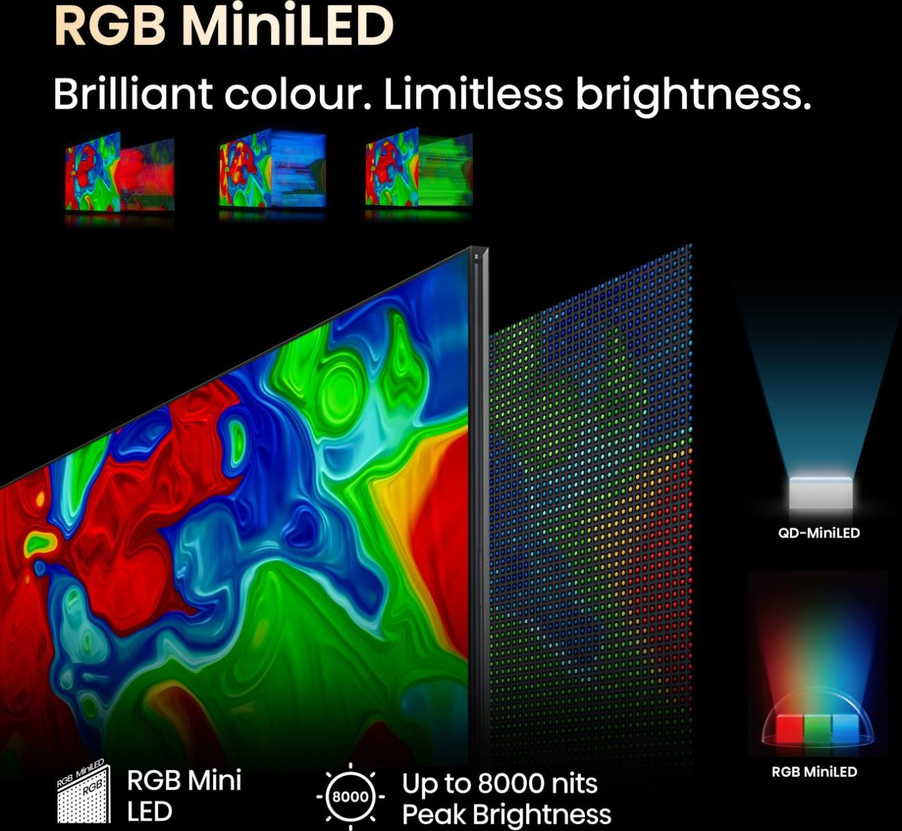 RGB MiniLED TV-Display mit lebendigen Farben und Spitzenhelligkeit bis zu 8000 Nits.