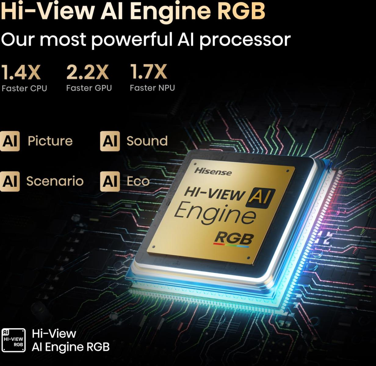 Goldener Hisense KI-Prozessor mit Text über KI-Funktionen und Leistungssteigerungen.