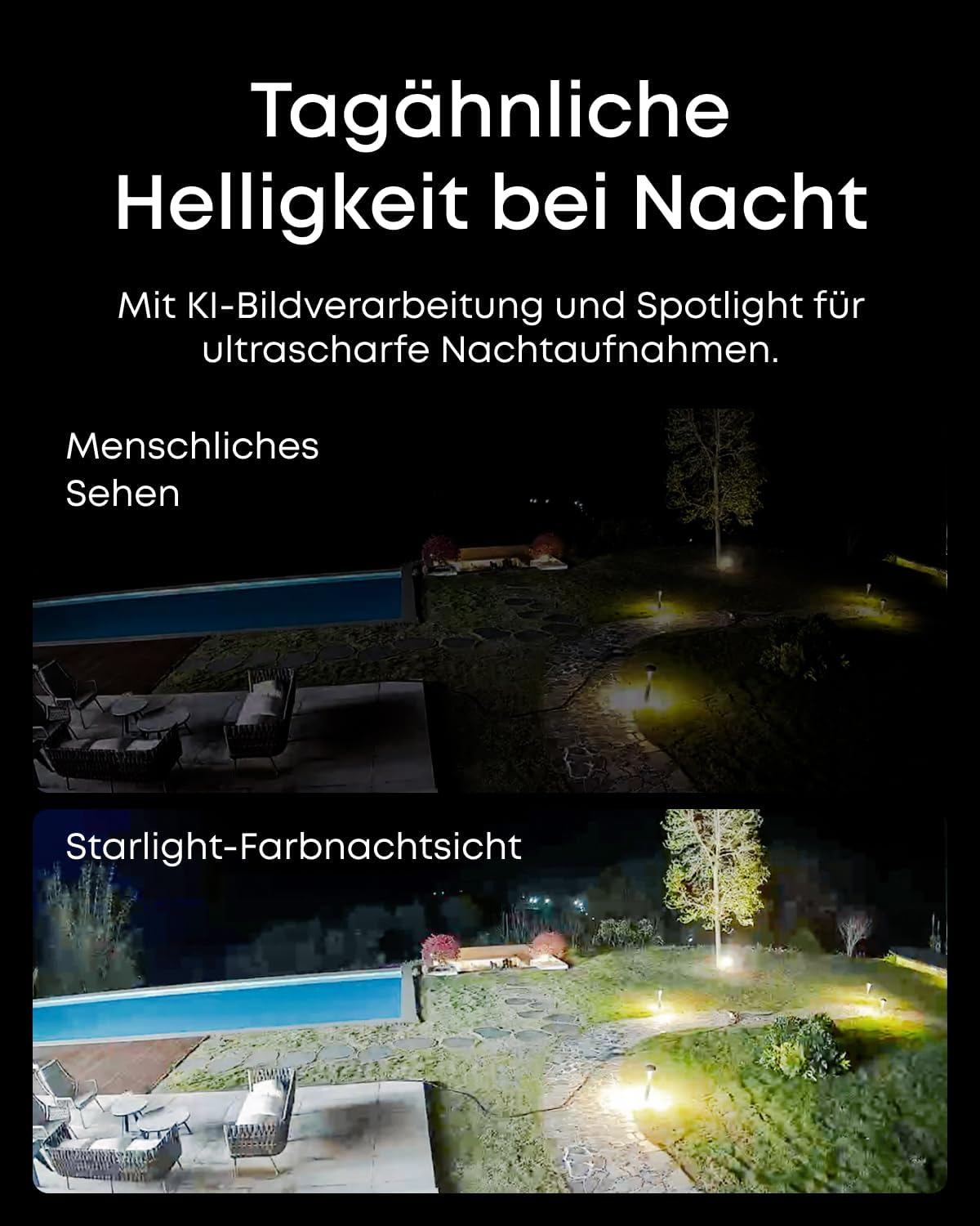 Vergleich von menschlicher Sicht bei Nacht mit Starlight-Farbnachtsicht.