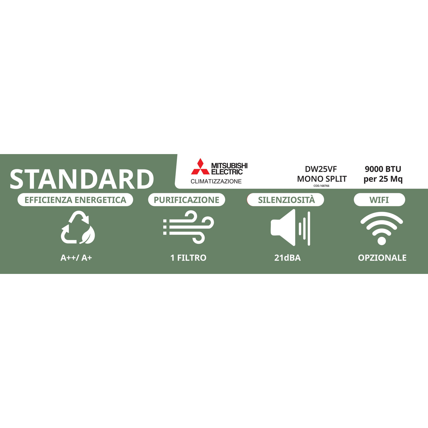 Standard AC: Efficienza Energetica A++/A+, 1 Filtro, 21dBA, WiFi Opzionale.