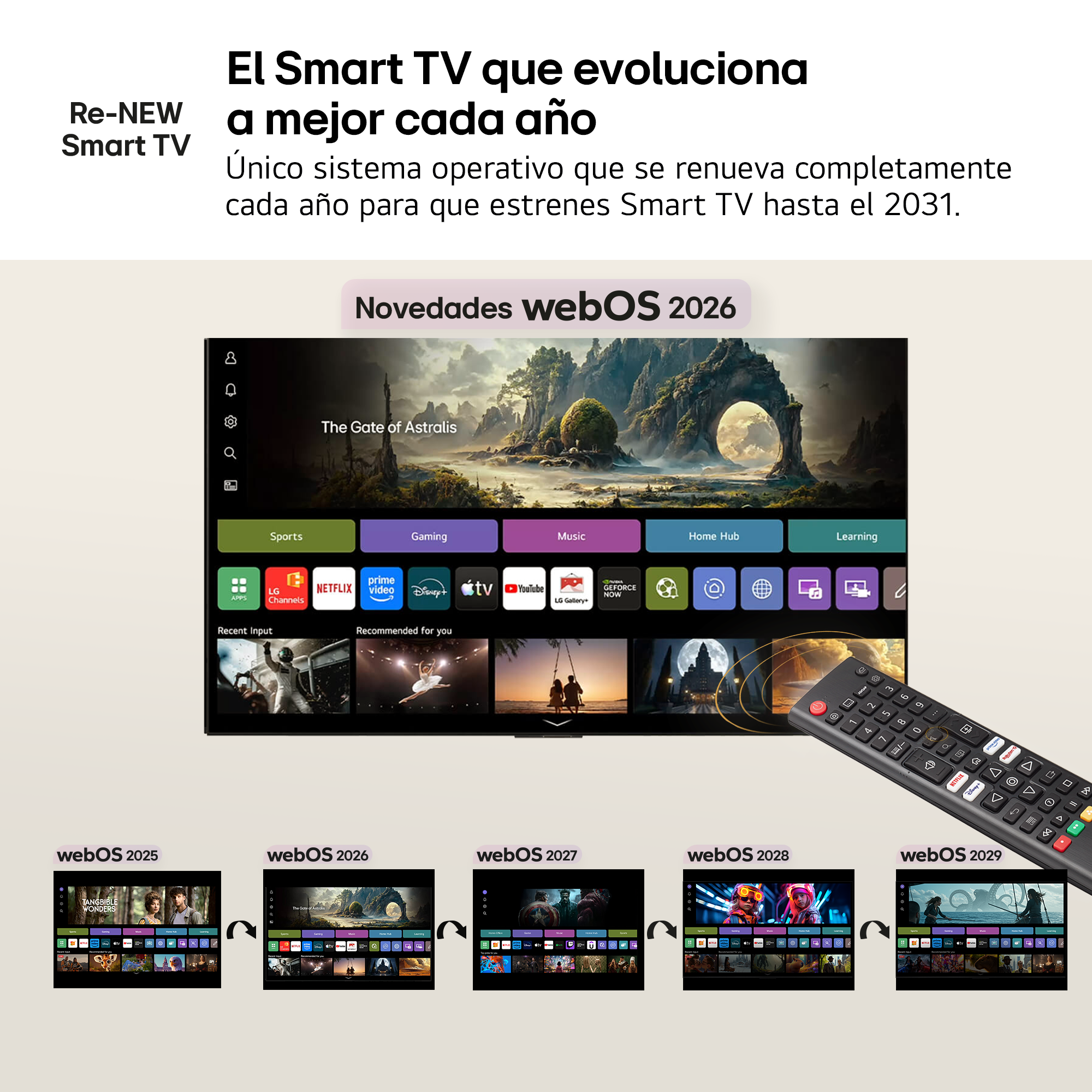 El Smart TV que evoluciona a mejor cada año. Único sistema operativo que se renueva completamente cada año para que estrenes Smart TV hasta el 2031.
