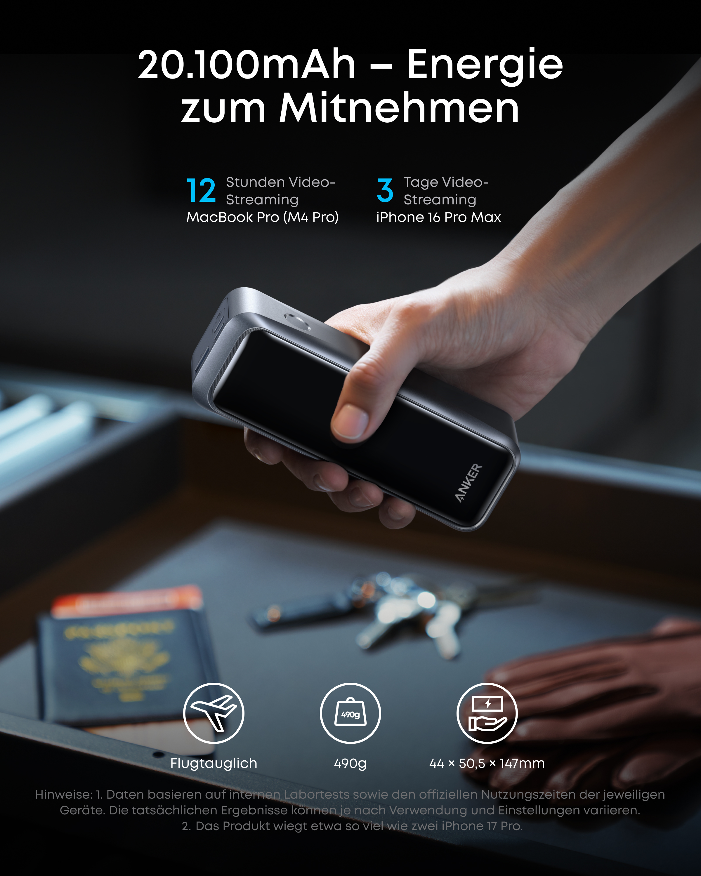 Hand hält Anker Powerbank mit 20.100mAh. daneben Reisepass, Schlüssel, Flugzeugsymbol.