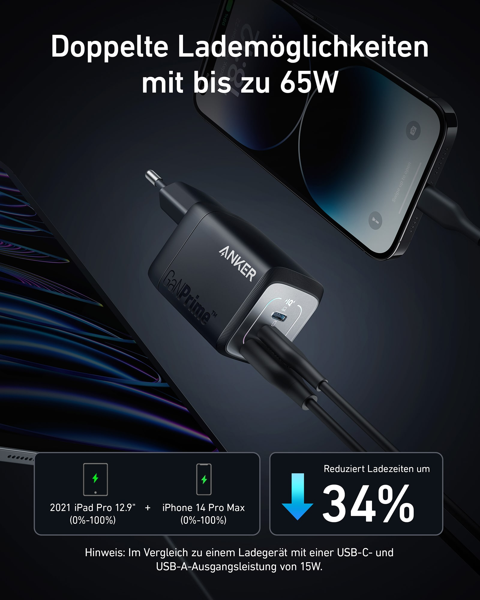 Schwarzes Anker Ladegerät mit zwei USB-C Ports, lädt iPad und iPhone.