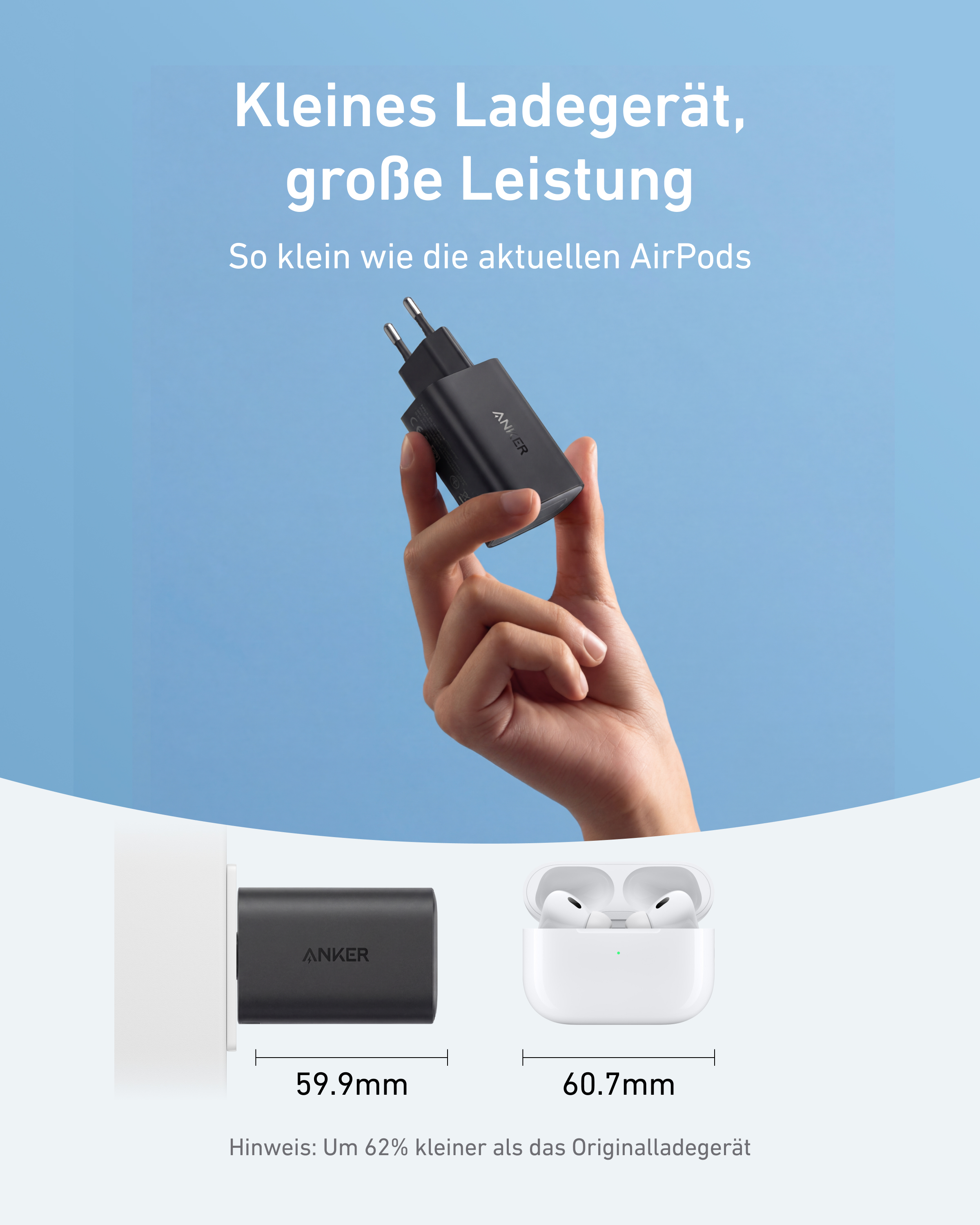 Ein schwarzes Anker Ladegerät wird in einer Hand gehalten. Daneben sind ein Ladegerät und AirPods.