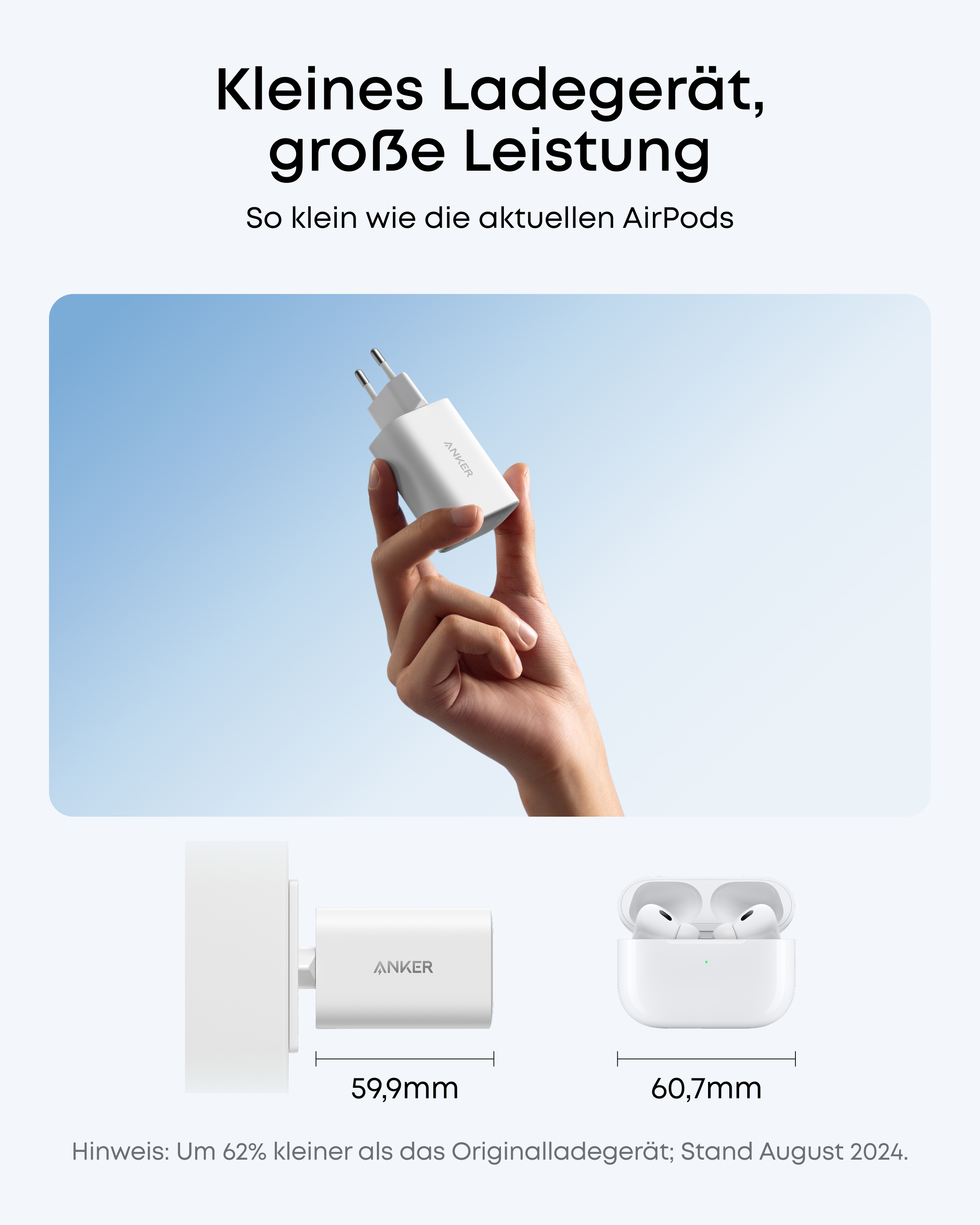 Eine Hand hält ein weißes Anker Ladegerät. Daneben liegen ein Ladegerät und AirPods.