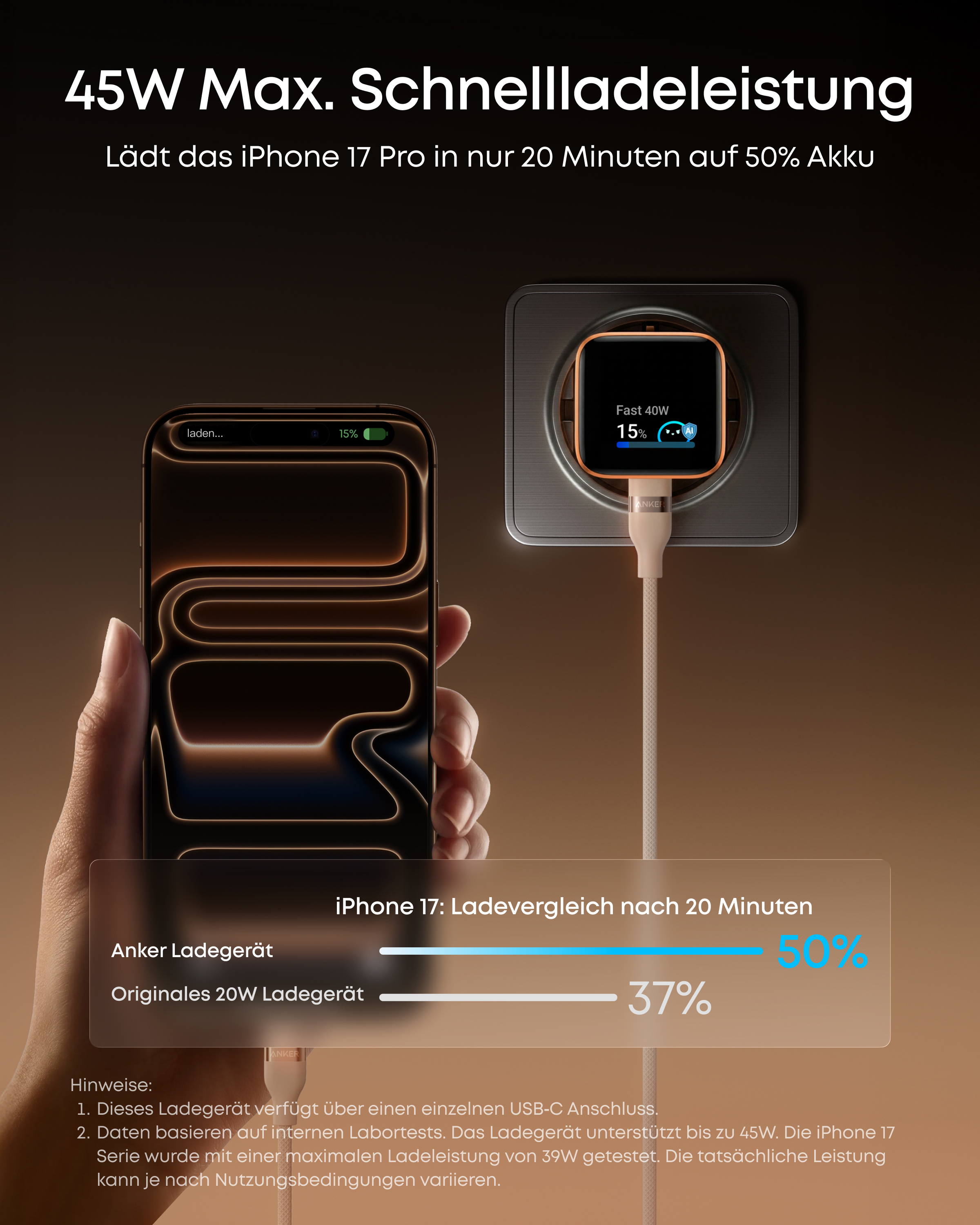 Ein iPhone wird mit einem Anker 45W Ladegerät geladen, das 50% in 20 Min. erreicht.