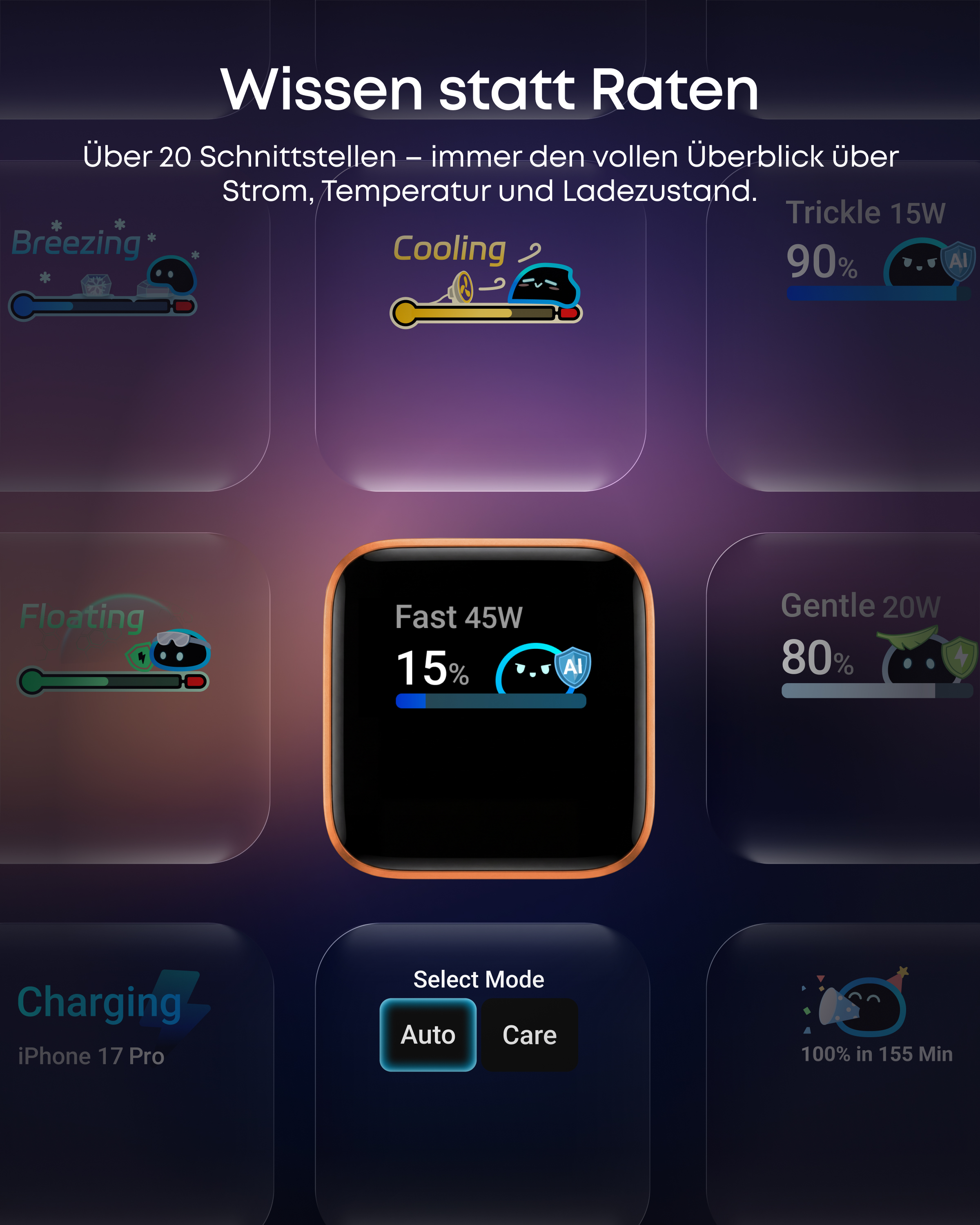Übersicht über Lademodi: Breezing, Cooling, Trickle, Floating, Fast, Gentle, Charging. Anzeige von Watt und Prozent.
