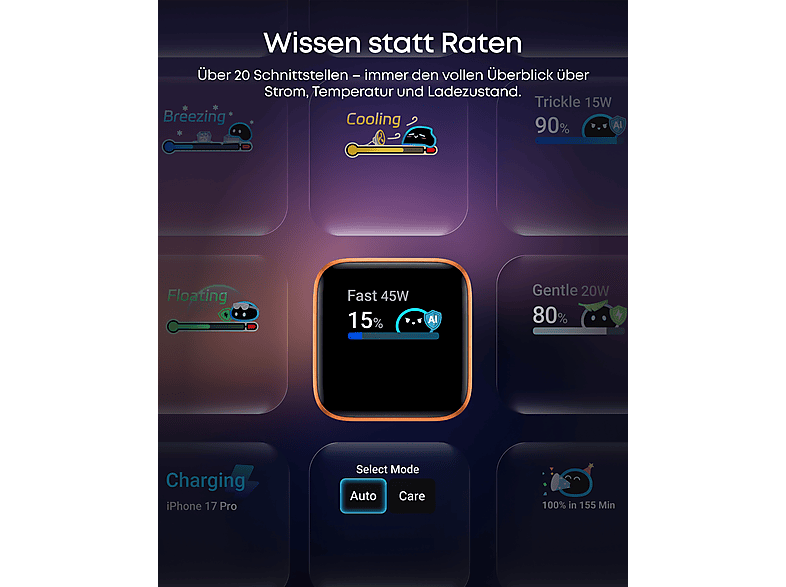 Anker Ladegerät Nano 45W, Smart Display, Orange — Foto 5 von 5