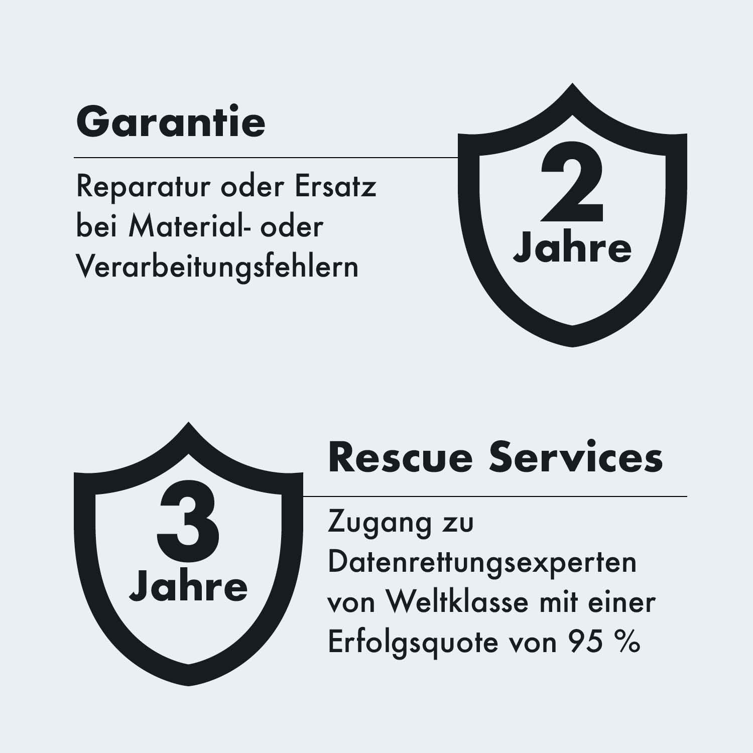 Garantie für 2 Jahre und Rettungsdienste für 3 Jahre.