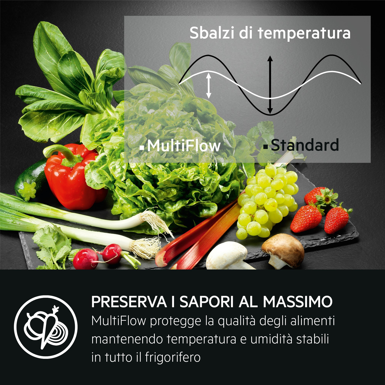 Frutta e verdura fresca con grafico curva temperatura.