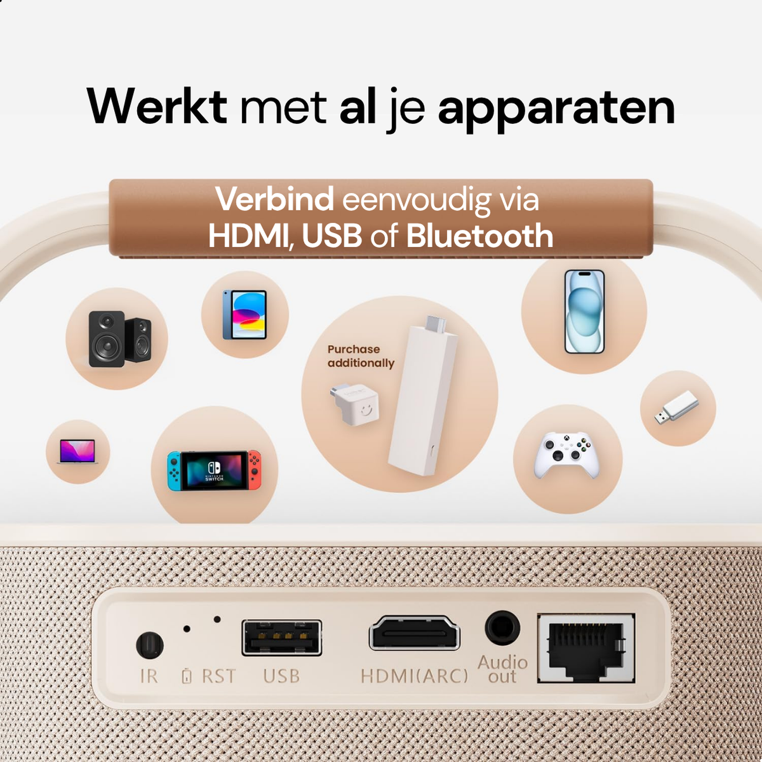 Connectiviteit: Luidsprekers, tablet, smartphone, laptop, Switch, controller, USB-stick.
