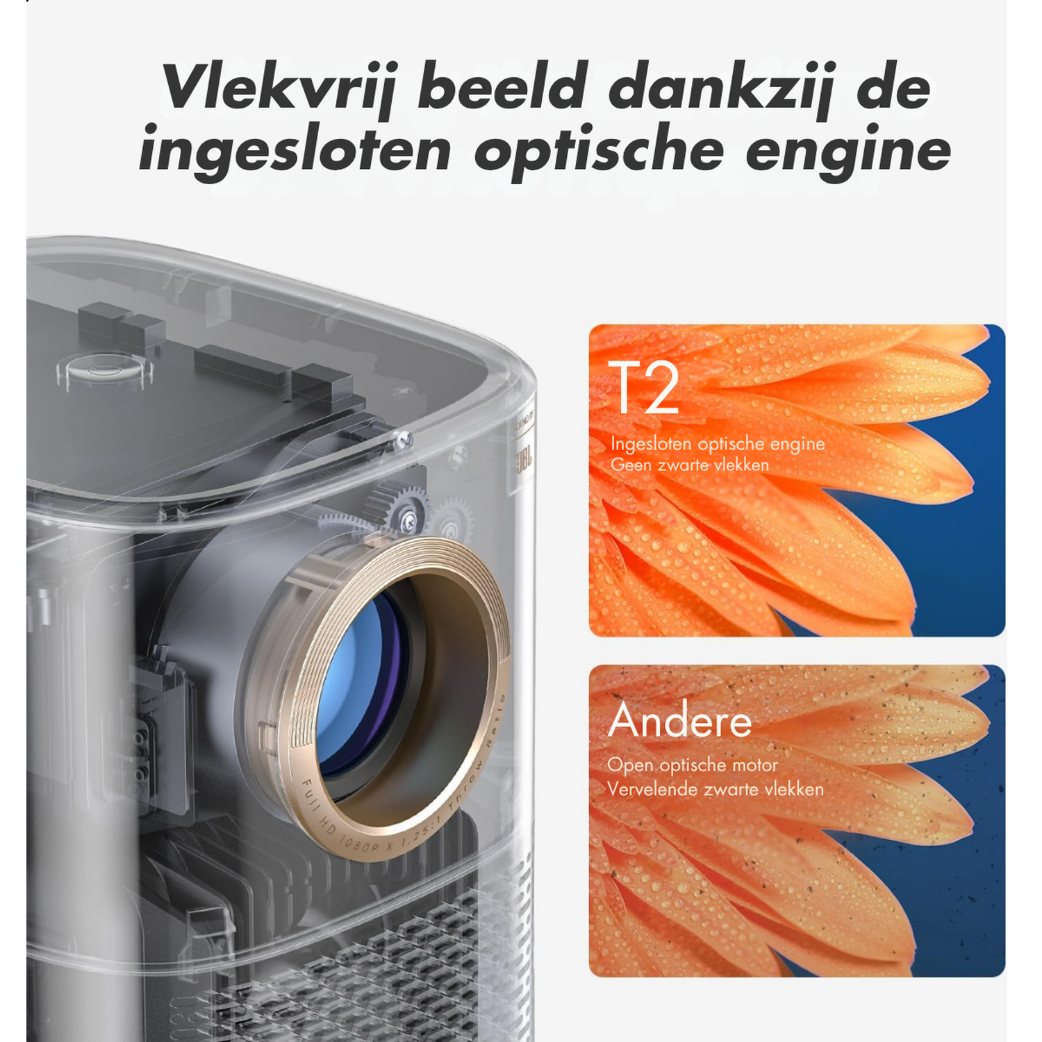 Projectorlens en bloemafbeeldingen. T2: Ingesloten optische engine, geen vlekken.