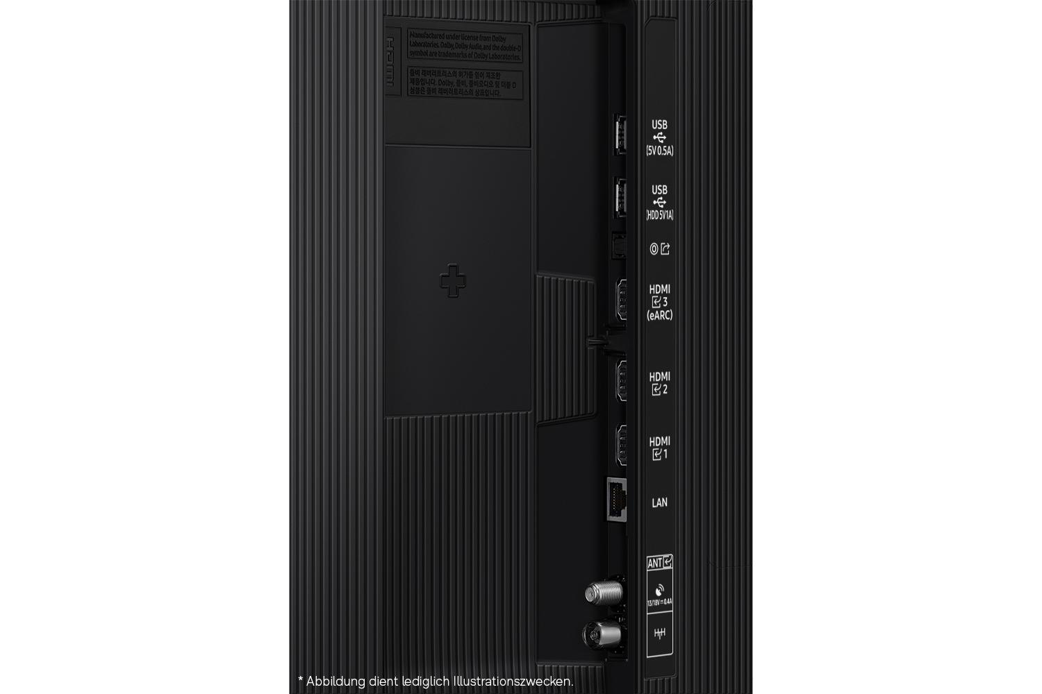 Rückseite eines Fernsehers mit Anschlüssen: USB, HDMI, LAN und Antenne.