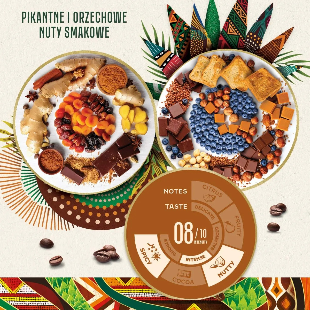 Dwa talerze składników: imbir, suszone owoce, czekolada i jagody. Na środku ocena smaku.