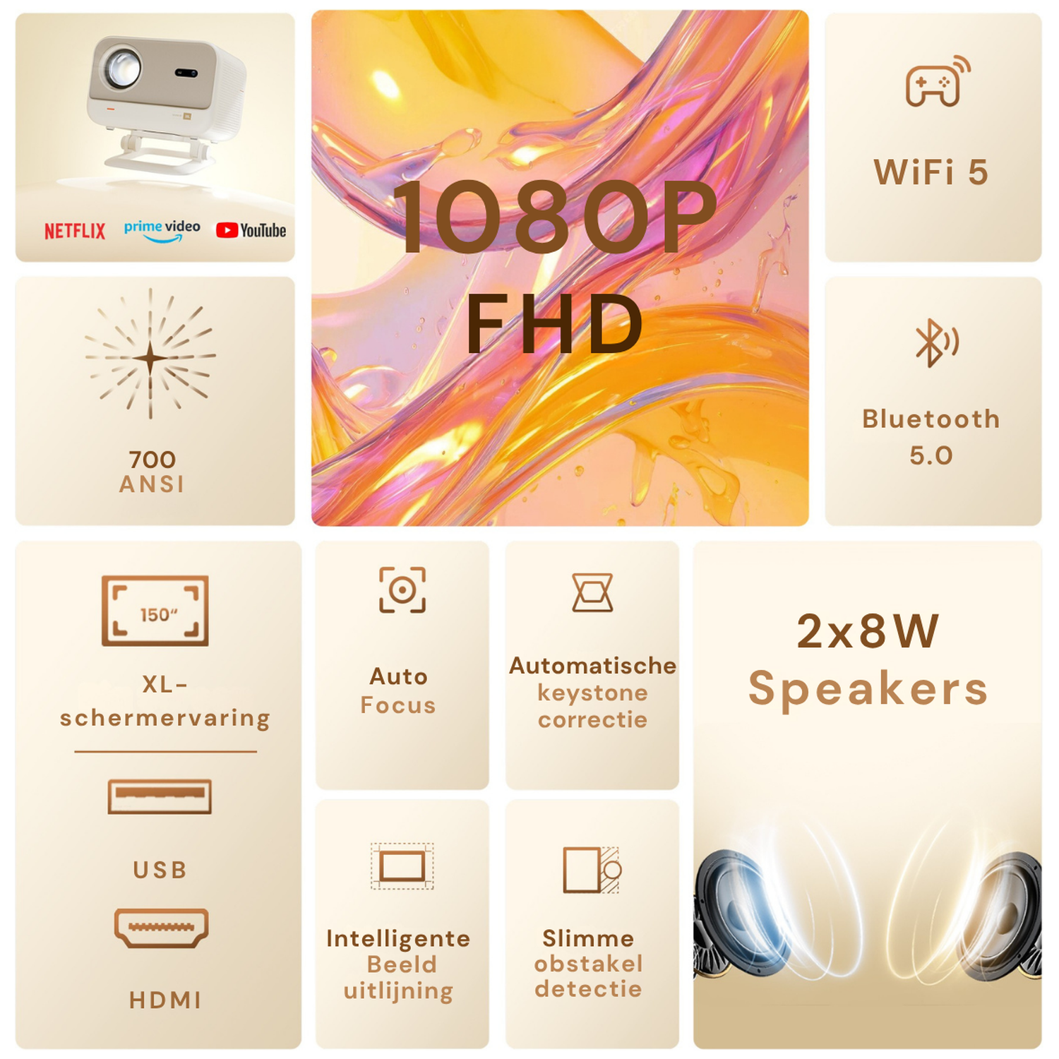 Projector met 1080p FHD, 700 ANSI, WiFi 5, Bluetooth 5.0, 150" scherm.