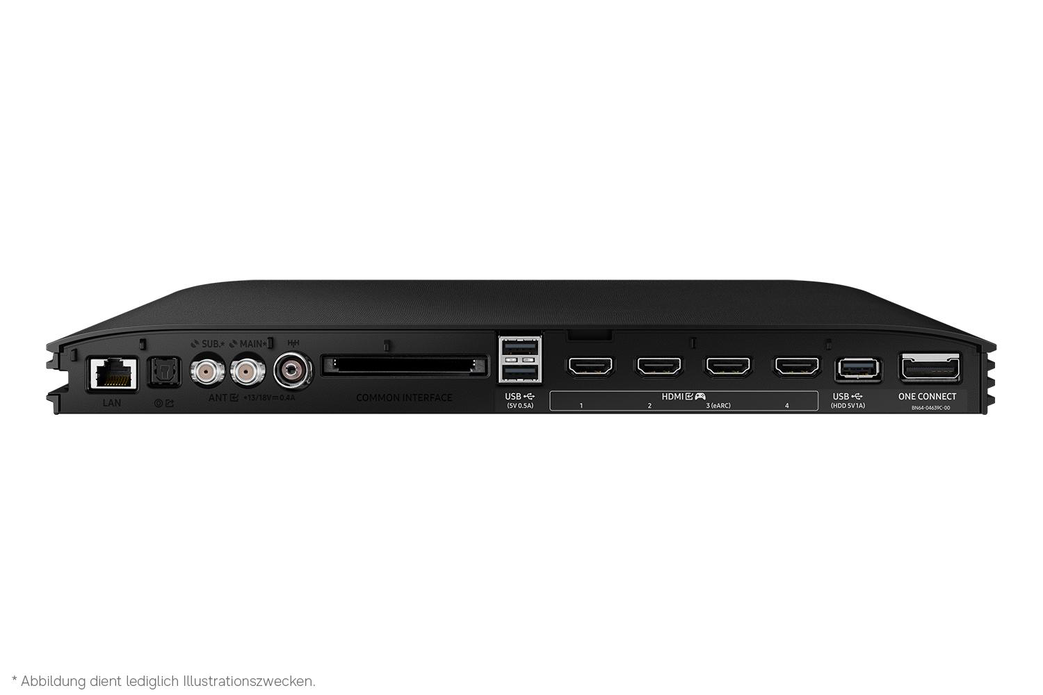 Rückseite eines schwarzen Geräts mit Anschlüssen: LAN, Antenne, Common Interface, USB, HDMI.