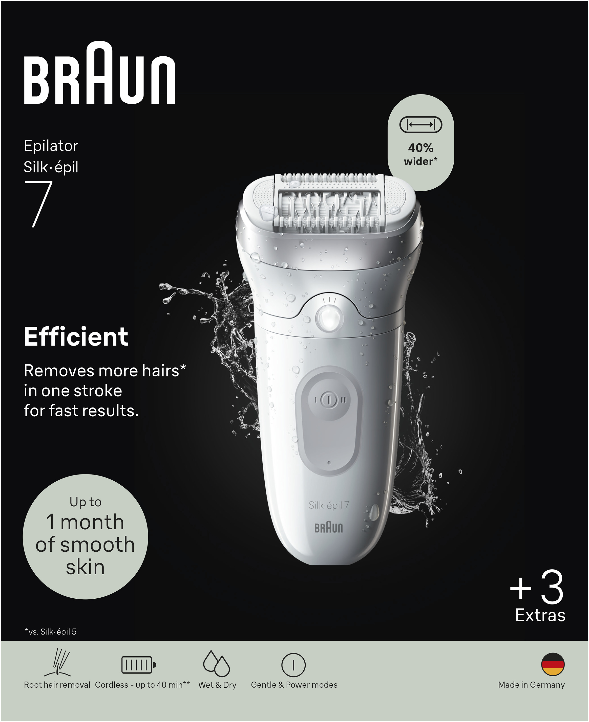 Epilatore Braun Silk-épil 7 bianco con schizzi d'acqua, più largo del 40%, per pelle liscia.