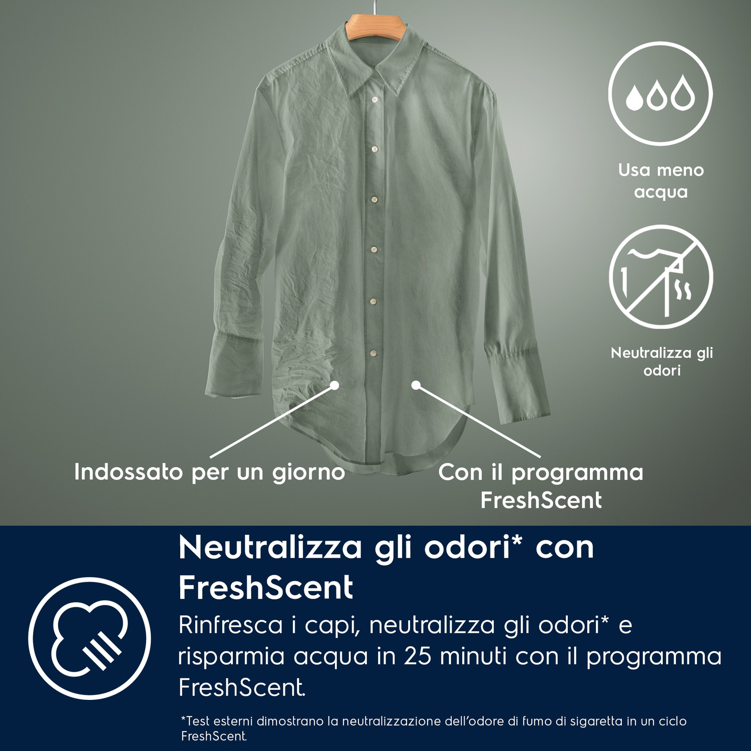 Una camicia grigia appesa a una gruccia, con icone per risparmio idrico e neutralizzazione odori.