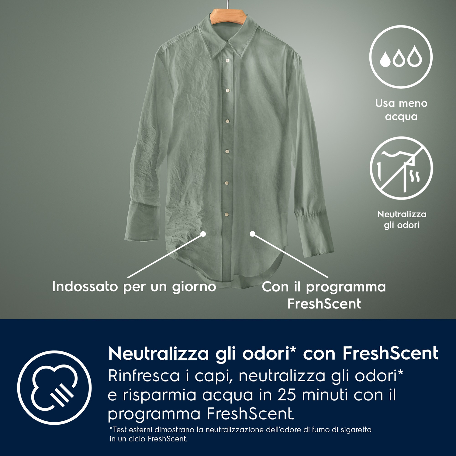 Una camicia appesa. Icone mostrano gocce d'acqua e fumo.