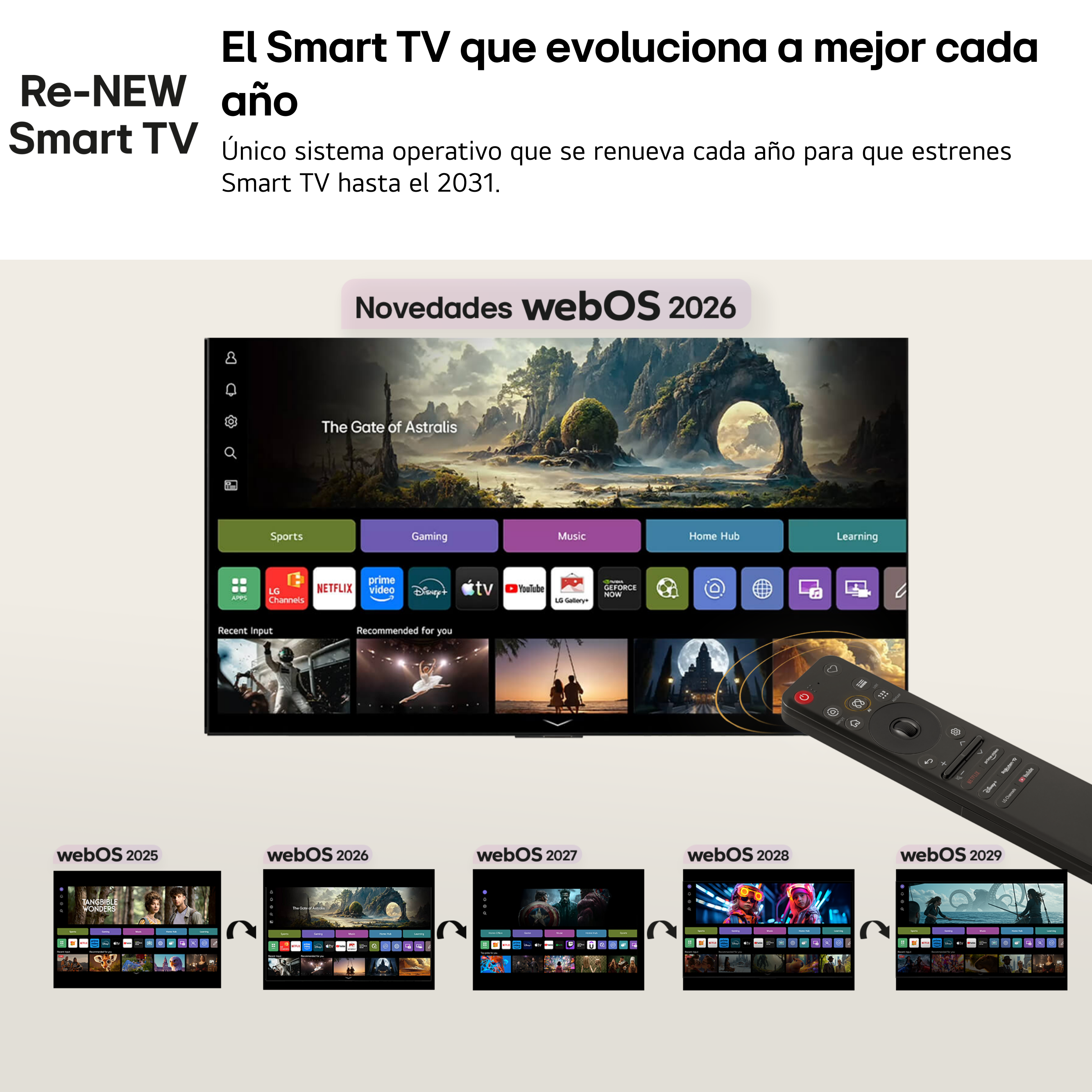 Un Smart TV con interfaz webOS 2026, apps, control remoto y comparación de versiones.