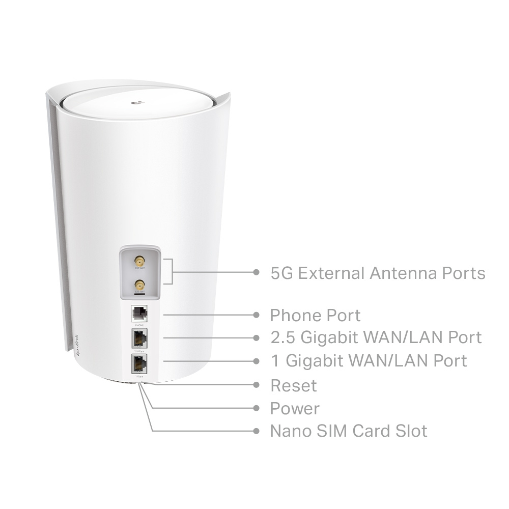 Vista trasera de un dispositivo TP-Link cilíndrico blanco, mostrando varios puertos y ranuras con etiquetas.