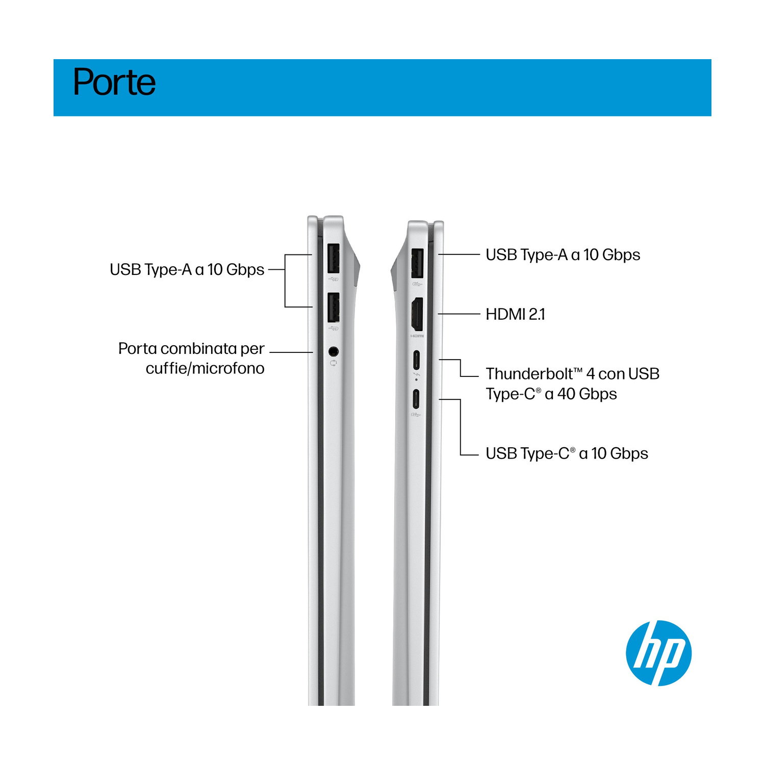 Porte del laptop: USB-A, jack combinato, HDMI, Thunderbolt 4.