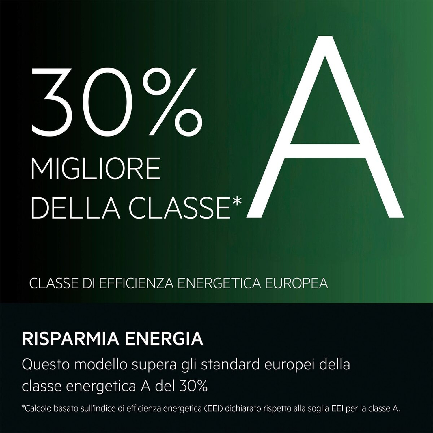 30% migliore della classe A. Risparmia energia.
