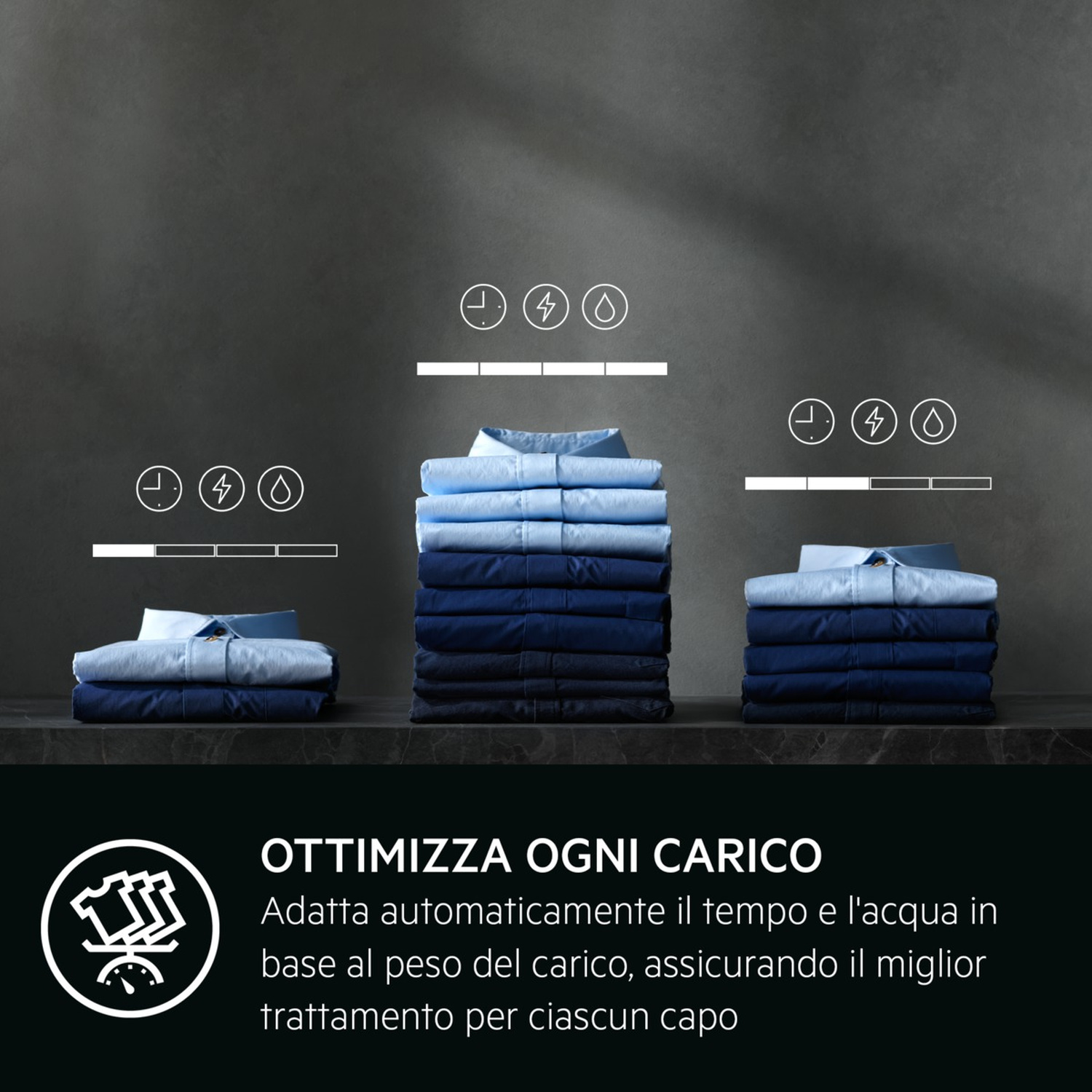 Tre pile di camicie piegate con icone per tempo, energia e acqua.