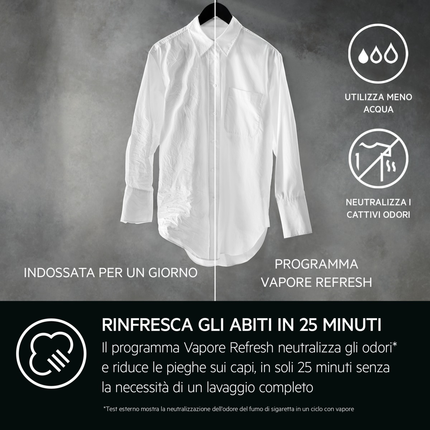 Una camicia bianca appesa a un appendiabiti, con icone per acqua e rimozione odori accanto.