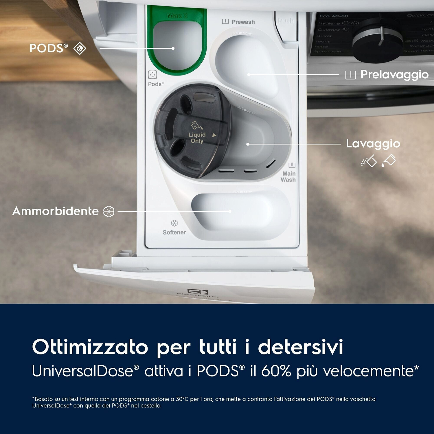 Cassetto detersivo con scomparti per pods, ammorbidente e detersivo liquido.