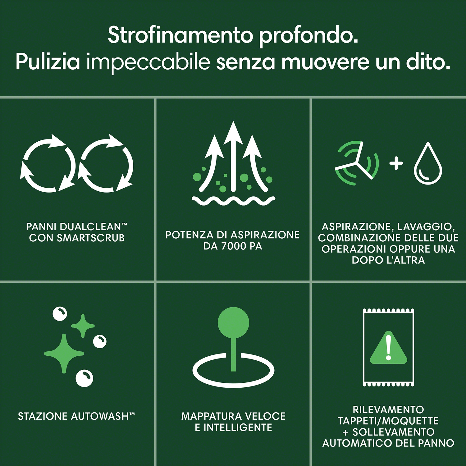 Sei icone: panni DualClean, 7000 Pa aspirazione, modalità combinate, stazione Autowash, mappatura rapida, rilevamento tappeti.
