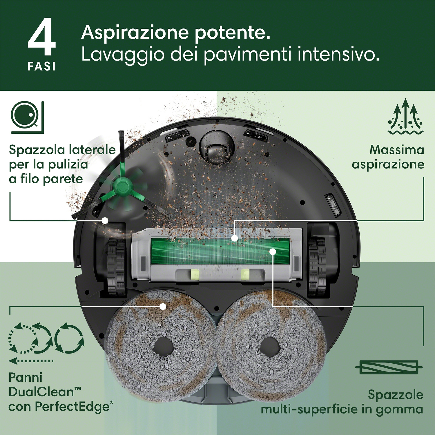 Un robot aspirapolvere con spazzola laterale, spazzole in gomma e panni.