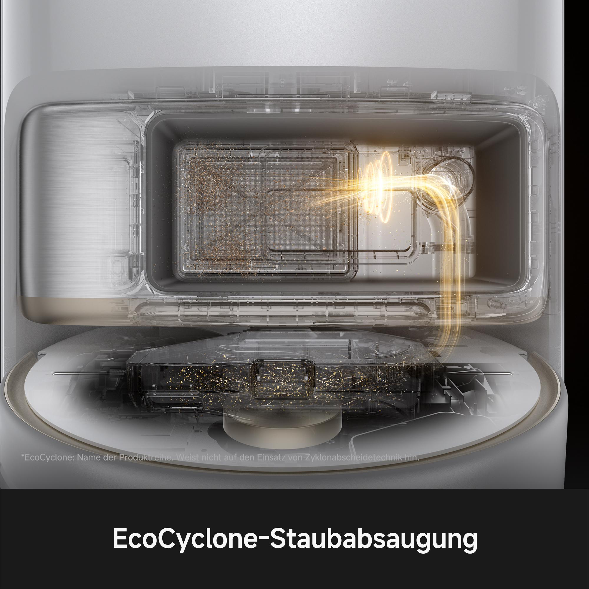 Staub wird durch einen Zyklon in einem Staubsauger aufgesaugt.