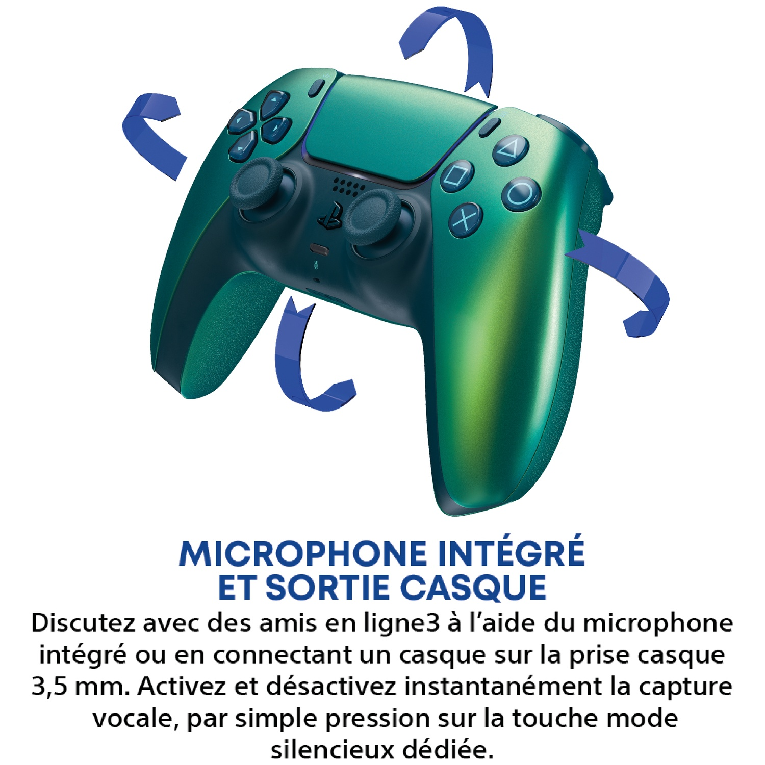 A green controller with blue arrows indicating its features.