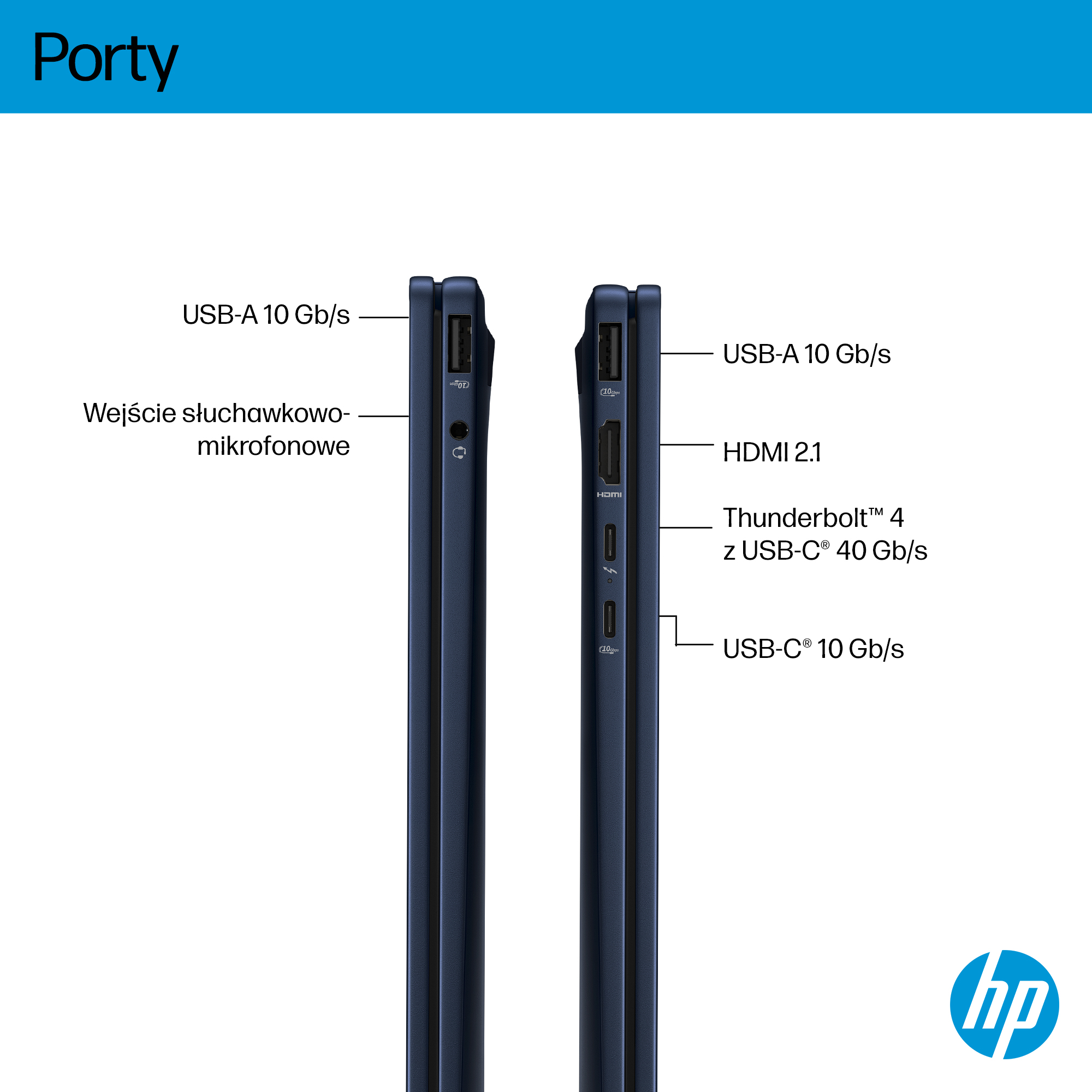 Zbliżenie portów laptopa: USB-A, słuchawki, HDMI, Thunderbolt 4.