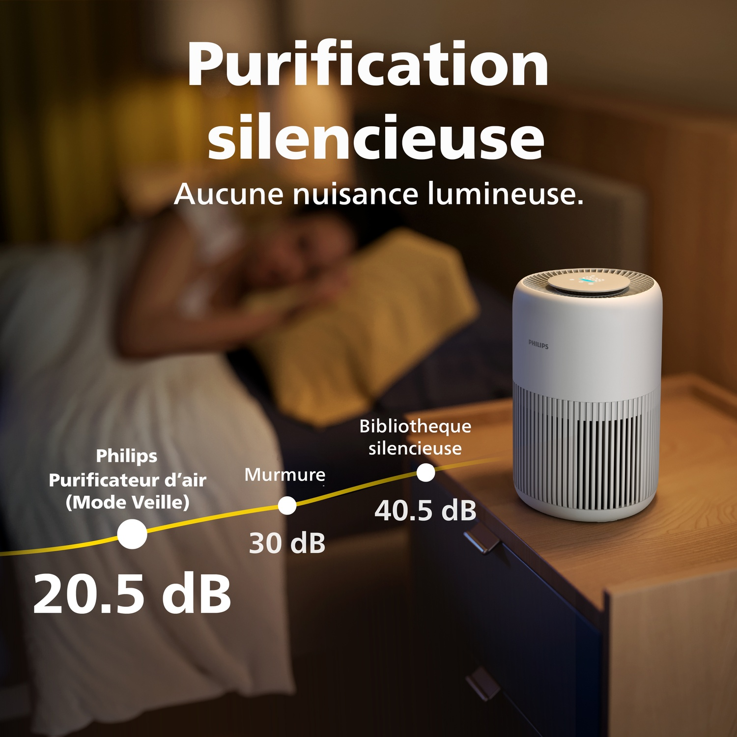 Un purificateur d'air Philips blanc sur une table de nuit à côté d'un lit.