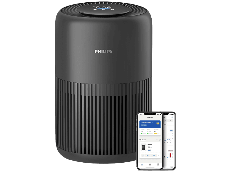 Philips PureProtect Mini 900 Serie AC0951/13