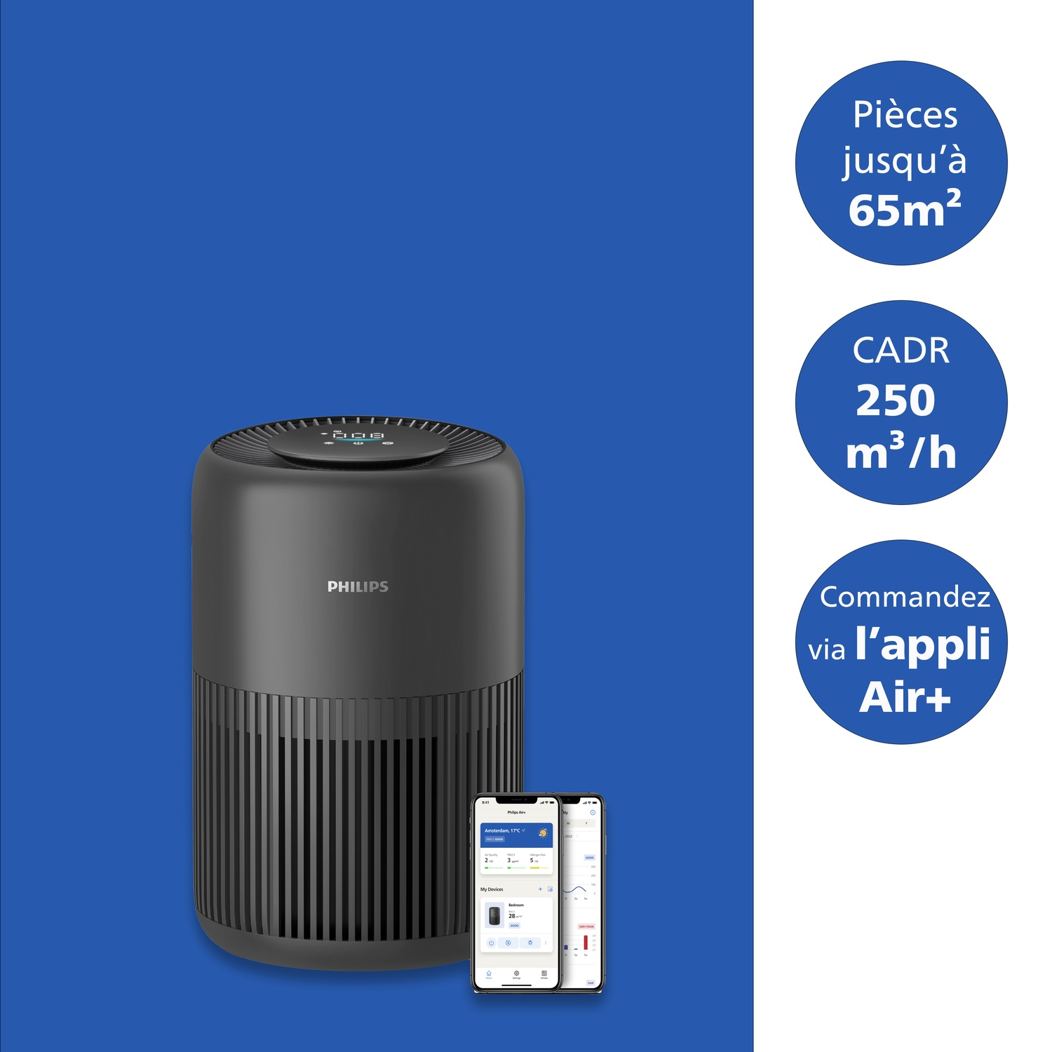 Un purificateur d'air Philips noir avec deux écrans de smartphone. Couvre jusqu'à 65m².