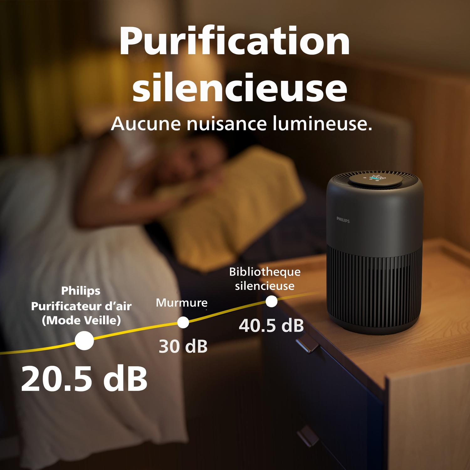 Purificateur d'air Philips noir sur table de nuit près d'une personne endormie. 20,5 dB.